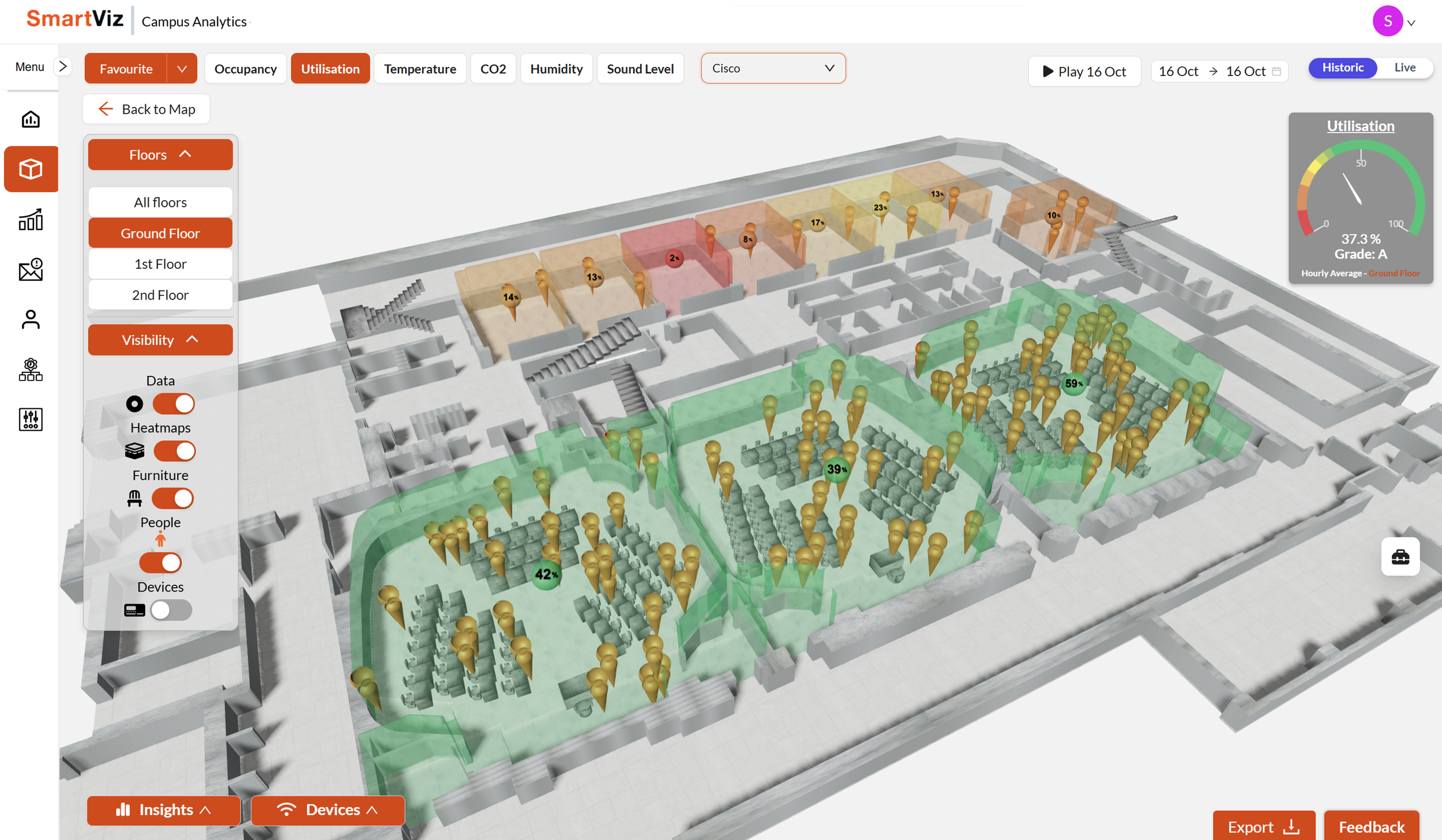 SmartViz launches integration with Webex by Cisco to optimize building performance