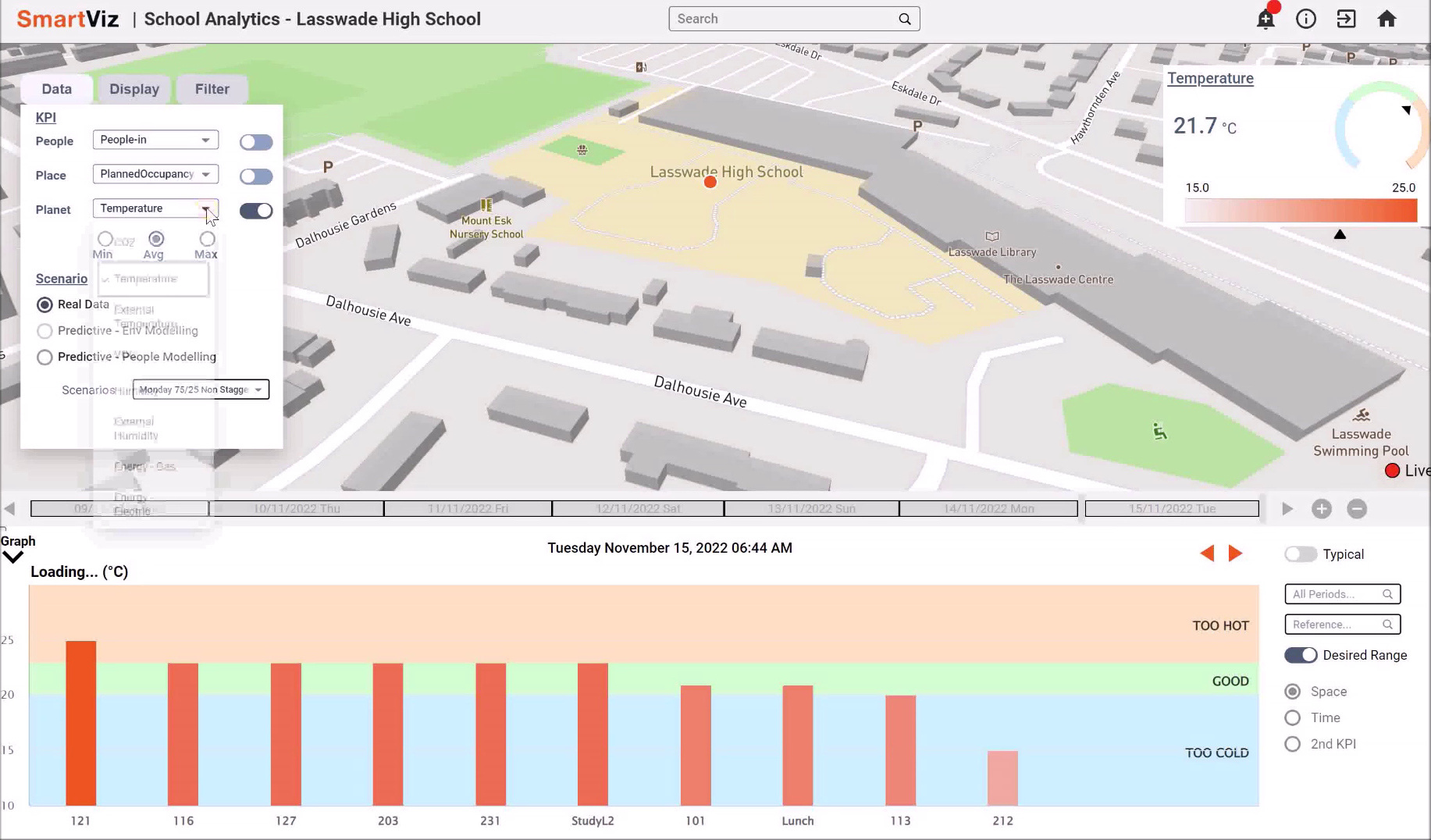 SmartViz featured in BIM TODAY as a Net Zero solution