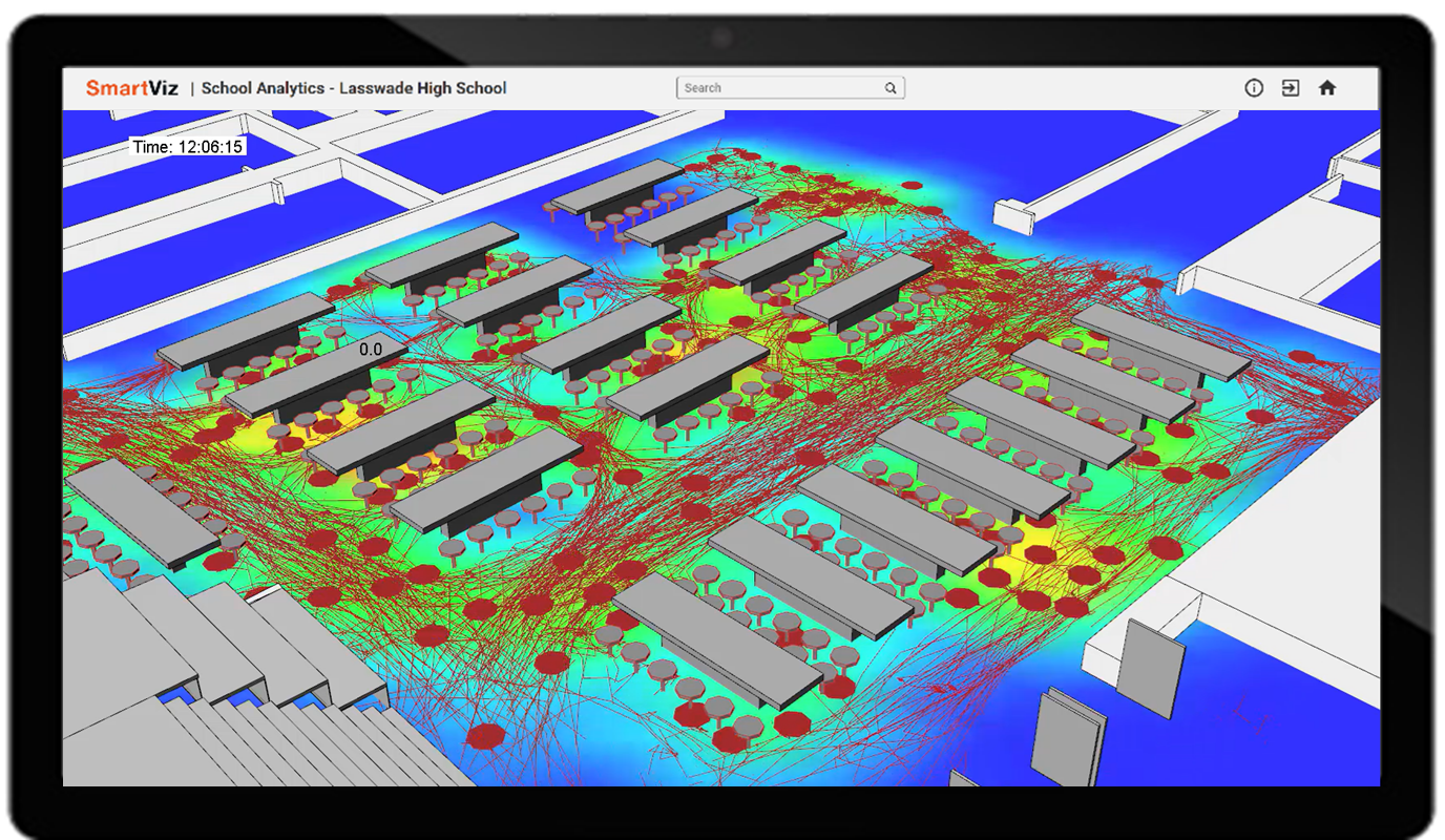 Occupancy monitoring and occupancy analytics: How low cost sensors can help you manage your space more effectively