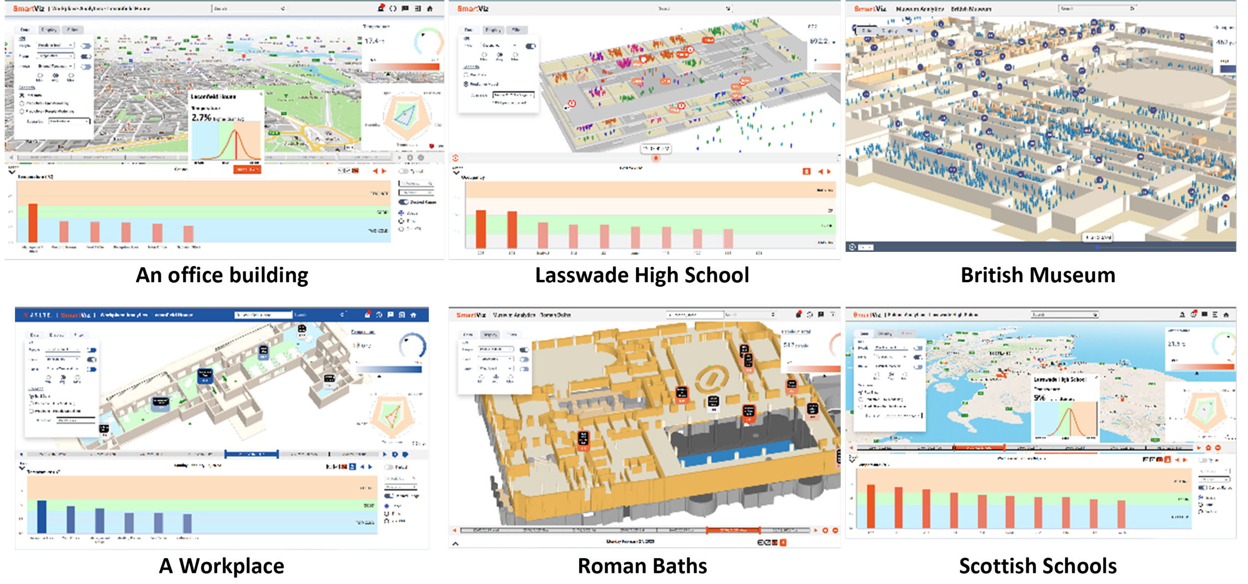 On our anniversary… key highlights